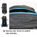 Batoh Ultralight   Ribon 60l šedá